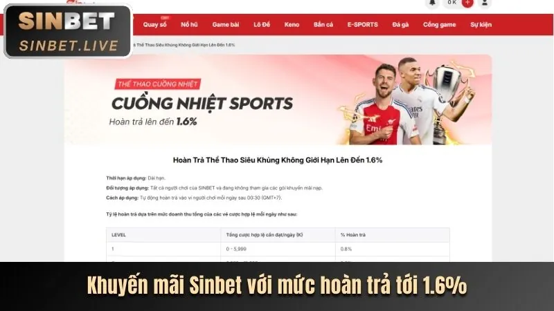 Ưu đãi hoàn trả hàng tuần cho các cược thể thao.